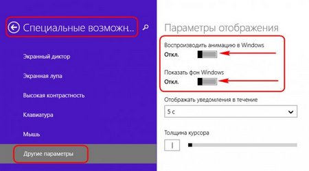 Windows embedded 8.1 industry оптимизация для слабых ПК