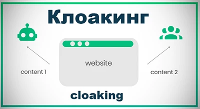 Клоакинг (cloaking) для защиты сайтов средствами Антибот